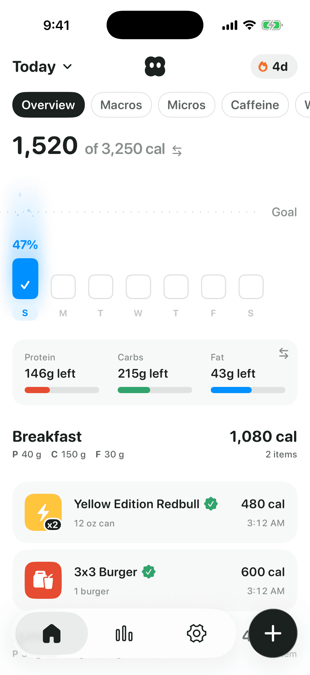 Tone's Today screen: 1,520 of 3,250 calories, protein, carbs and fat left, and breakfast logged.